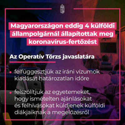 Magyarországon eddig 4 külföldi állampolgárnál állapítottak meg koronavírus-fertőzés…