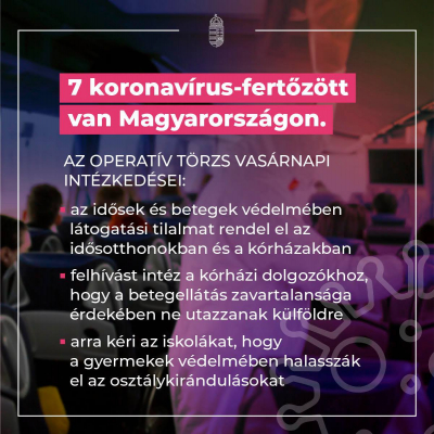 7 koronavírus-fertőzött van Magyarországon.
